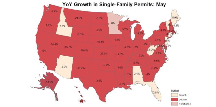 Single-family permits
